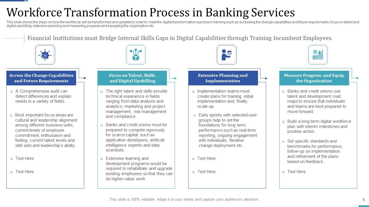 Industry_Transformation_Approaches_Banking_Sector_Employee_Development_Workforce_Transformation_Process_In_Banking_Services_Introduction_PDF_Slide_1.jpg