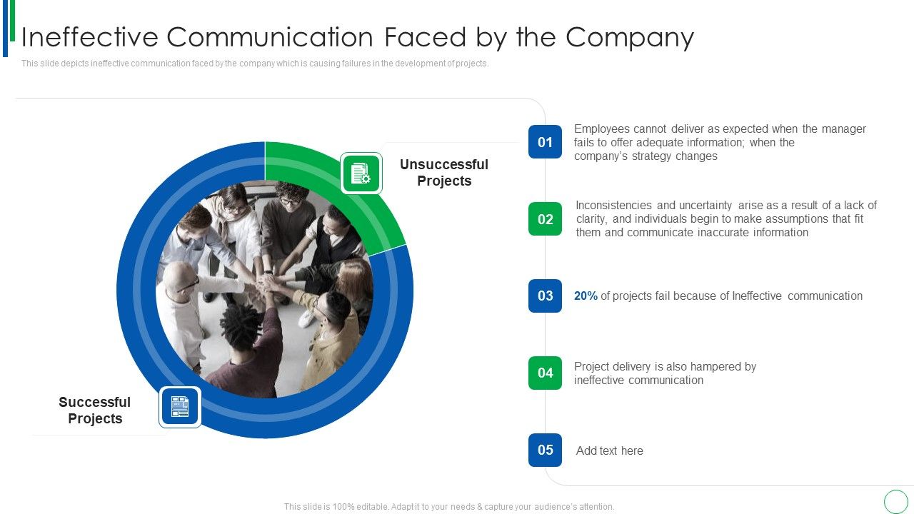 Ineffective_Communication_Faced_By_The_Company_Download_PDF_Slide_1.jpg