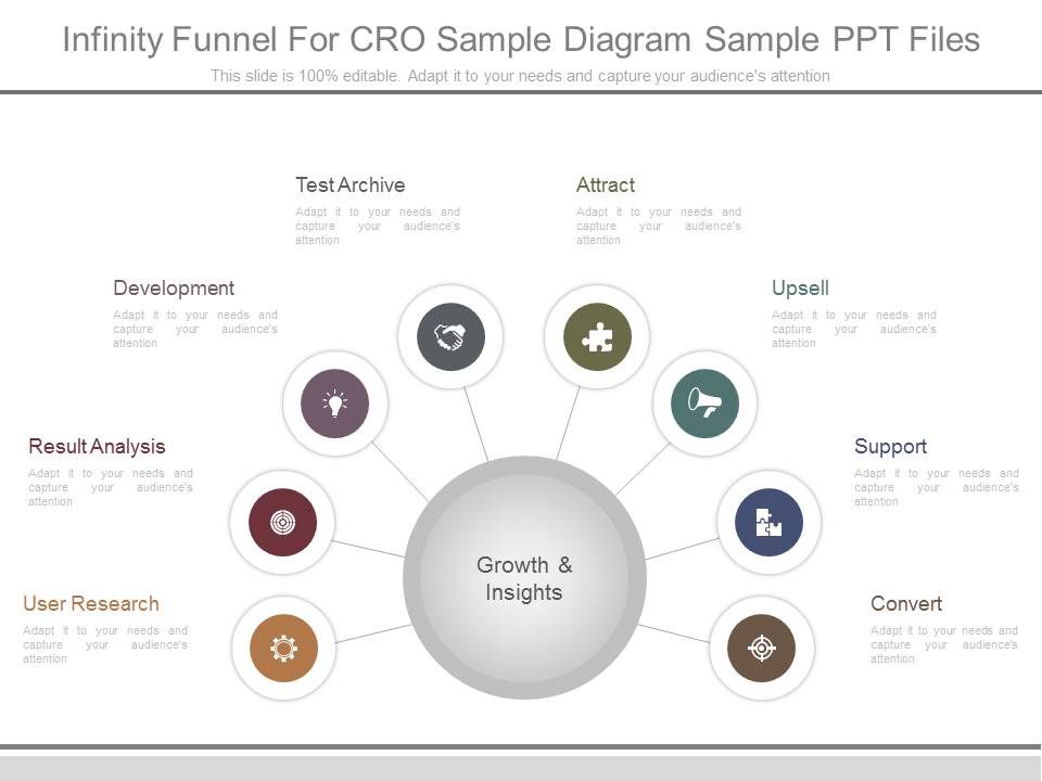 Infinity_Funnel_For_Cro_Sample_Diagram_Sample_Ppt_Files_1.jpg