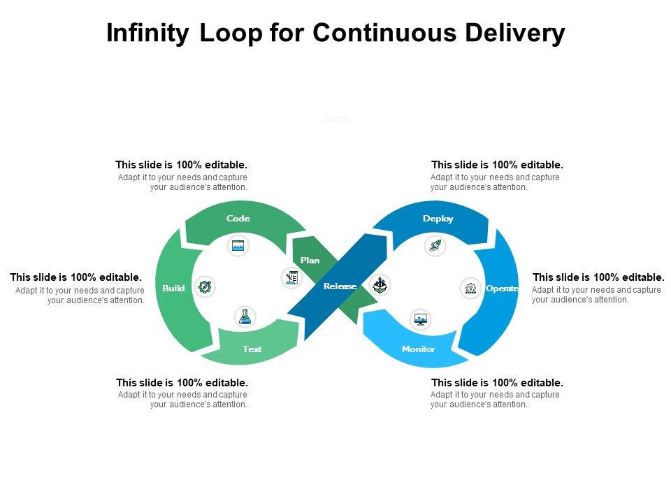 Infinity_Loop_For_Continuous_Delivery_Ppt_PowerPoint_Presentation_File_Diagrams_Slide_1.jpg