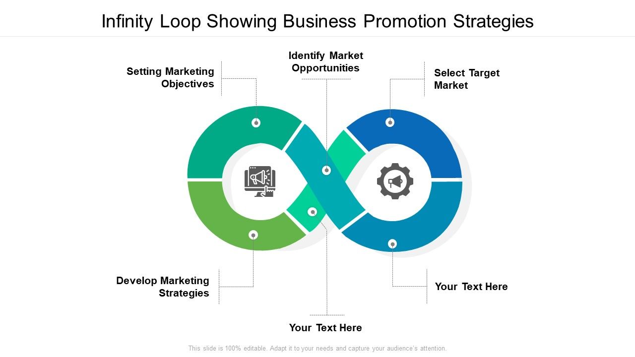 Infinity_Loop_Showing_Business_Promotion_Strategies_Ppt_PowerPoint_Presentation_Gallery_Introduction_PDF_Slide_1.jpg