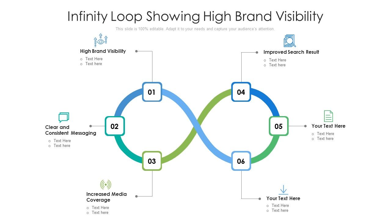 Infinity_Loop_Showing_High_Brand_Visibility_Ppt_PowerPoint_Presentation_File_Inspiration_PDF_Slide_1.jpg