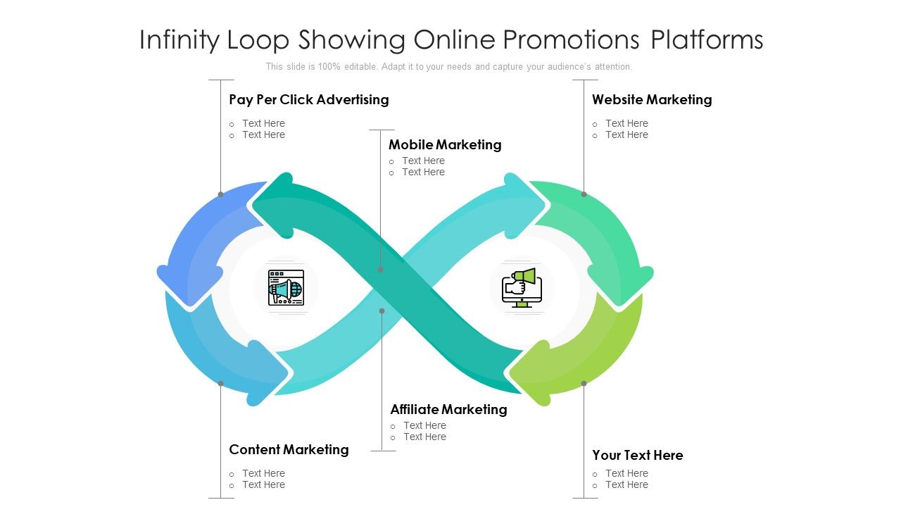 Infinity_Loop_Showing_Online_Promotions_Platforms_Ppt_PowerPoint_Presentation_File_Maker_PDF_Slide_1.jpg