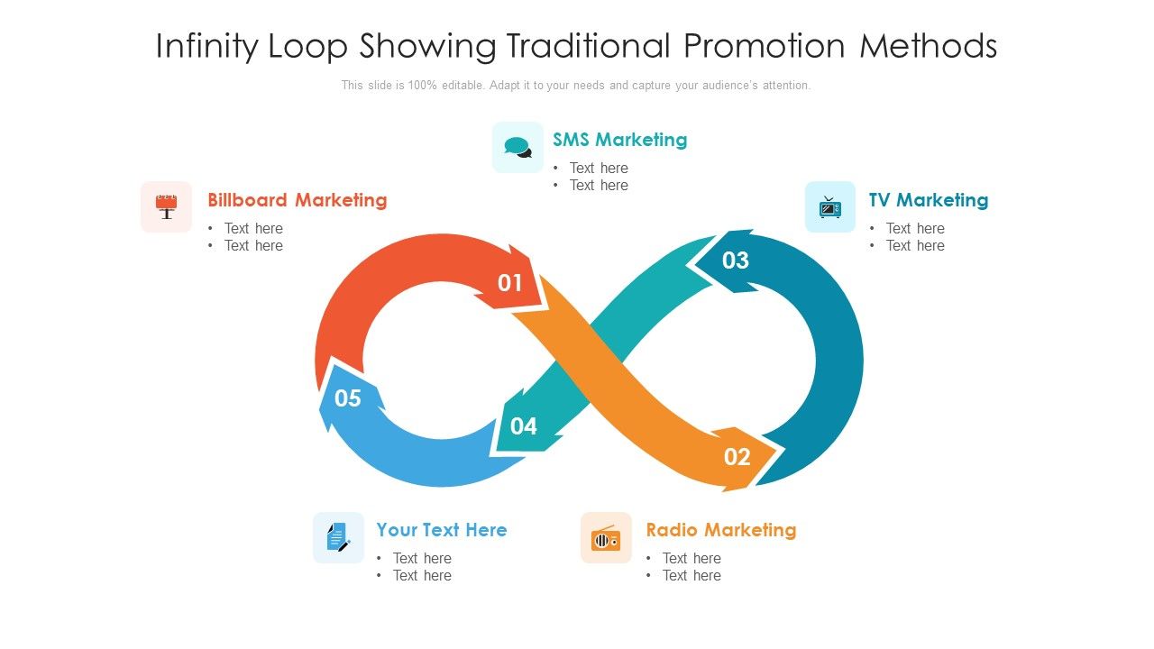 Infinity_Loop_Showing_Traditional_Promotion_Methods_Ppt_PowerPoint_Presentation_Gallery_Visual_Aids_PDF_Slide_1.jpg