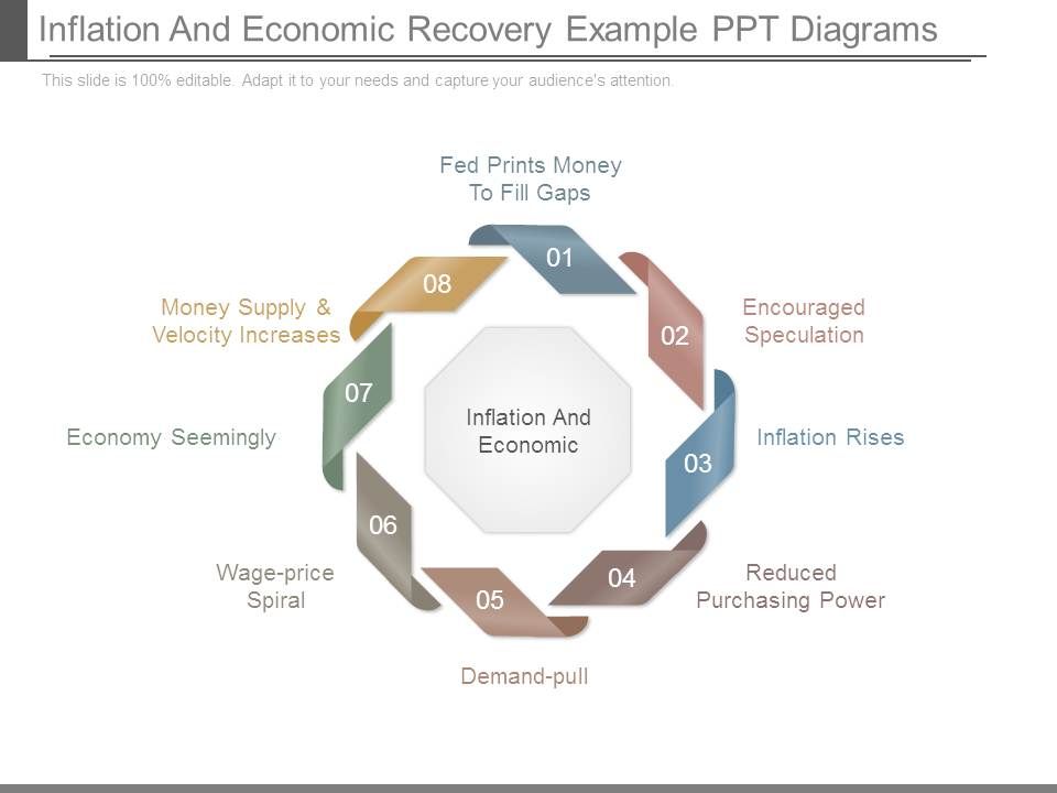 Inflation_And_Economic_Recovery_Example_Ppt_Diagrams_1.jpg