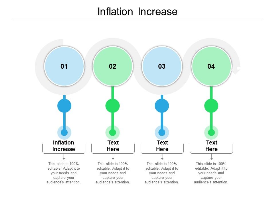 Inflation_Increase_Ppt_PowerPoint_Presentation_Summary_Slides_Cpb_Slide_1.jpg