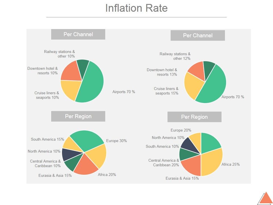 Inflation_Rate_Template_2_Ppt_PowerPoint_Presentation_Deck_Slide_1.jpg