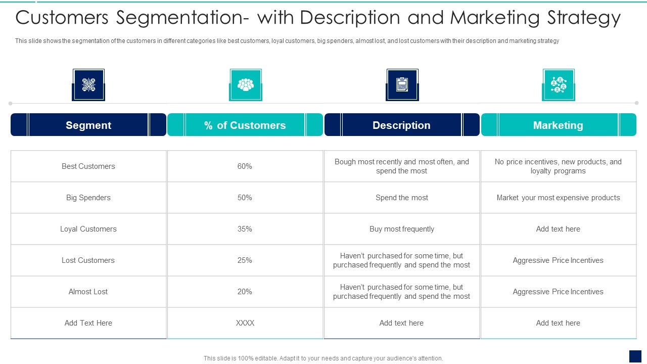 Influence_Buyers_To_Purchase_Additional_High_Customers_Segmentation_With_Description_Slides_PDF_Slide_1.jpg