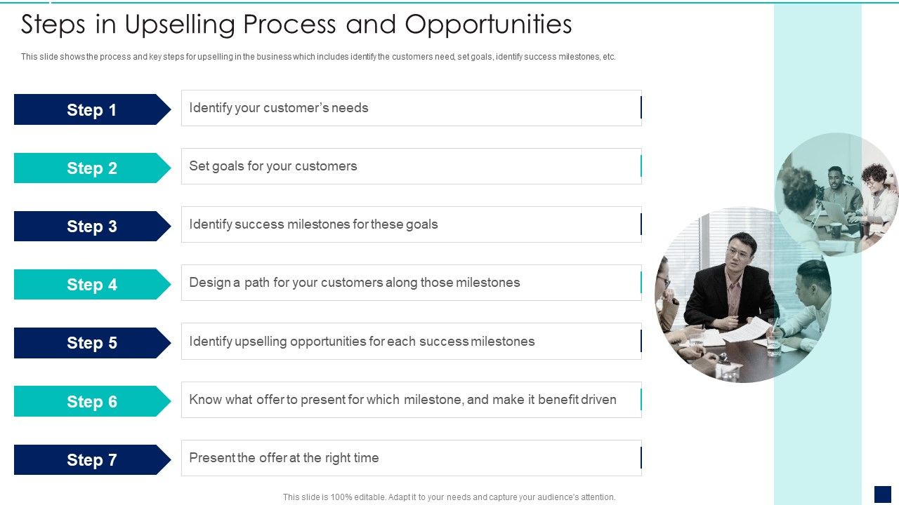 Influence_Buyers_To_Purchase_Additional_High_Steps_In_Upselling_Process_And_Opportunities_Download_PDF_Slide_1.jpg