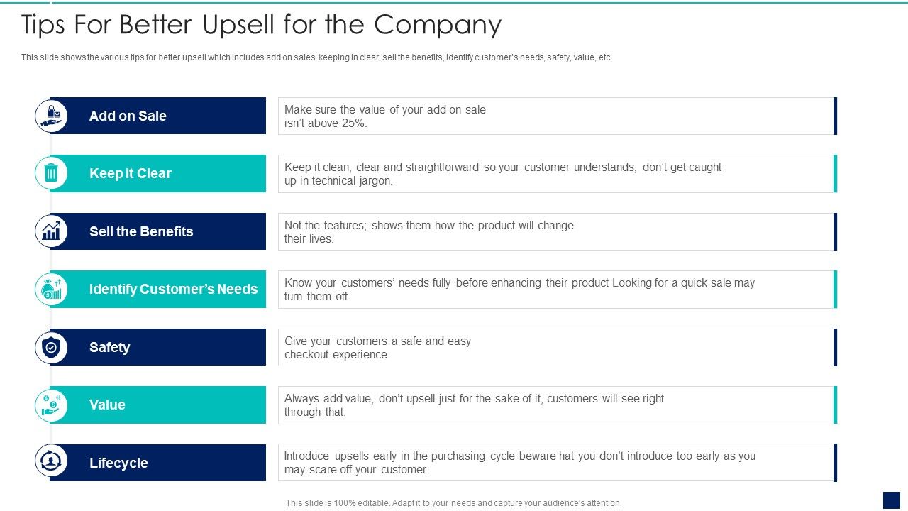 Influence_Buyers_To_Purchase_Additional_High_Tips_For_Better_Upsell_For_The_Company_Clipart_PDF_Slide_1.jpg