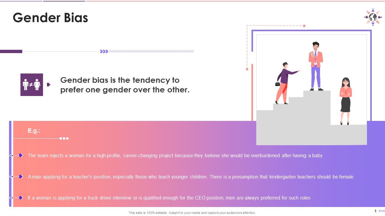 Influence_Of_Gender_Bias_On_The_Workspace_Training_Ppt_Slide_1.jpg
