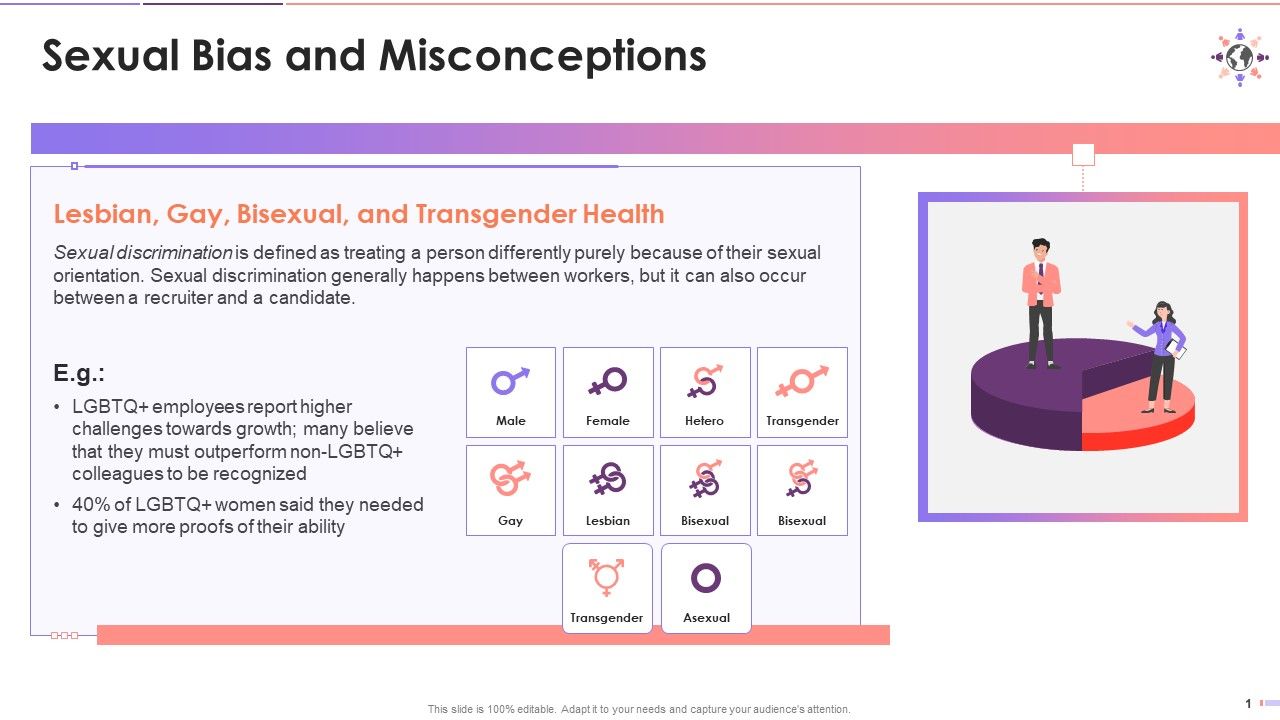 Influence_Of_Sexual_Bias_On_Workplaces_Training_Ppt_Slide_1.jpg