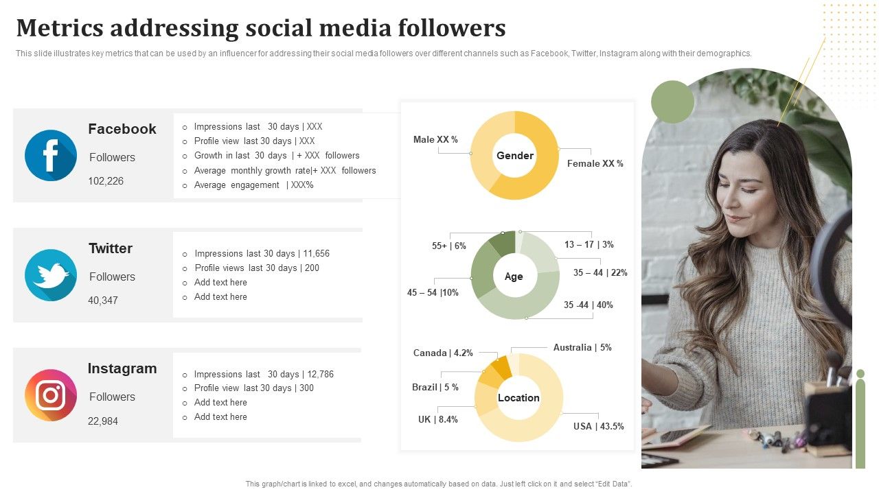 Influencer_Advertising_Toolkit_Metrics_Addressing_Social_Media_Followers_Icons_PDF_Slide_1.jpg