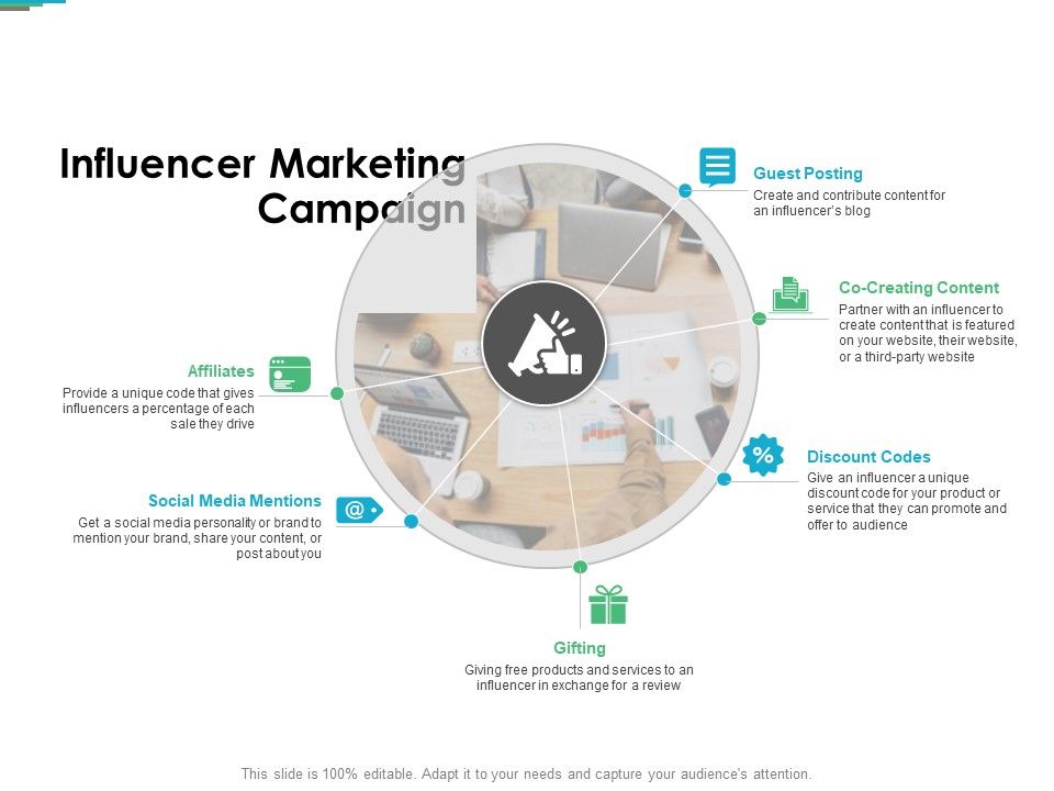 Influencer_Marketing_Campaign_Ppt_PowerPoint_Presentation_Visual_Aids_Example_2015_Slide_1.jpg