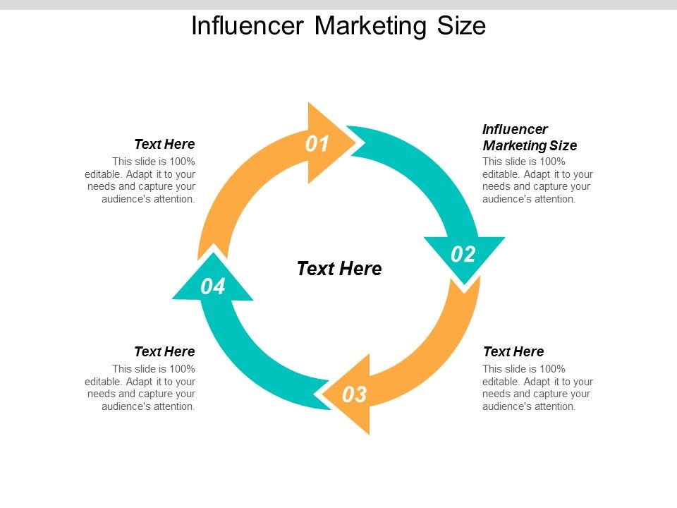Influencer_Marketing_Size_Ppt_PowerPoint_Presentation_Portfolio_Template_Cpb_Slide_1.jpg