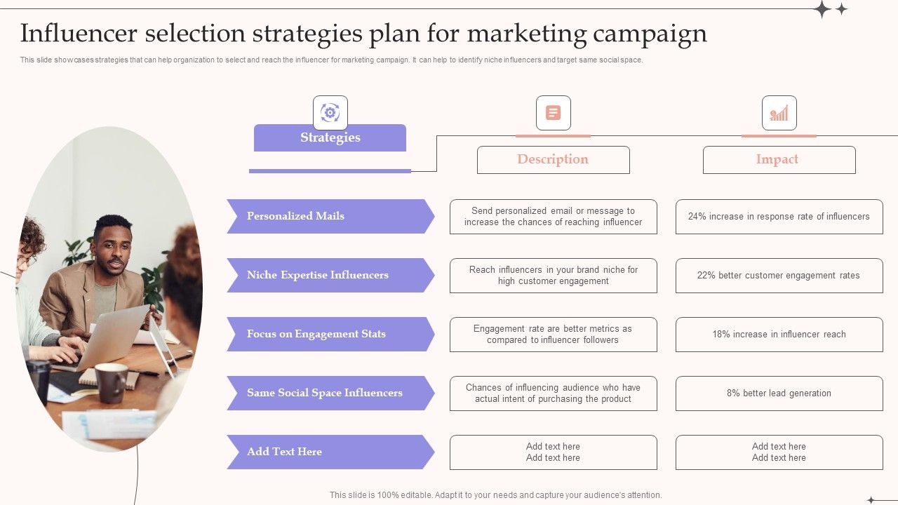 Influencer_Selection_Strategies_Plan_For_Marketing_Campaign_Graphics_PDF_Slide_1.jpg