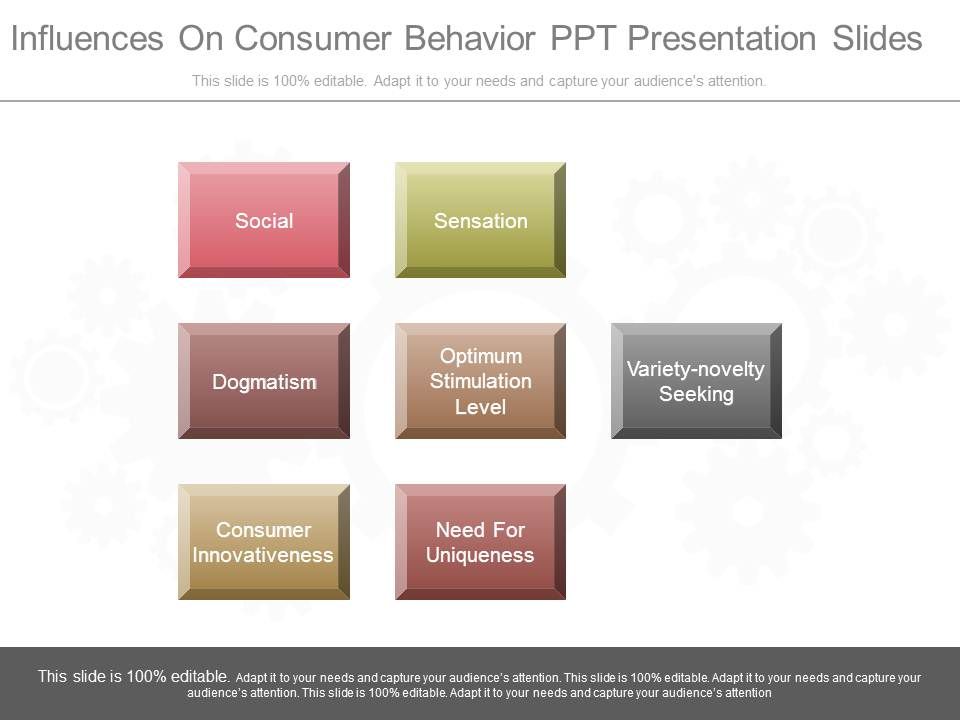 Influences_On_Consumer_Behavior_Ppt_Presentation_Slides_1.jpg