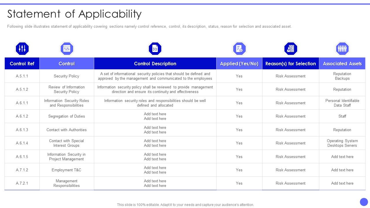 Info_Safety_And_ISO_27001_Statement_Of_Applicability_Ppt_PowerPoint_Presentation_File_Visual_Aids_PDF_Slide_1.jpg