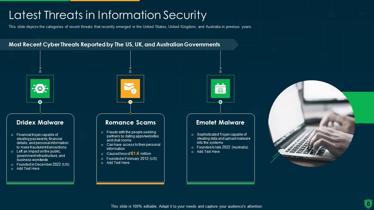 Info_Security_Latest_Threats_In_Information_Security_Ppt_PowerPoint_Presentation_Gallery_Shapes_PDF_Slide_1.jpg