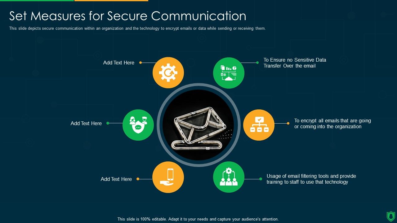 Info_Security_Set_Measures_For_Secure_Communication_Ppt_PowerPoint_Presentation_Gallery_Graphics_Design_PDF_Slide_1.jpg