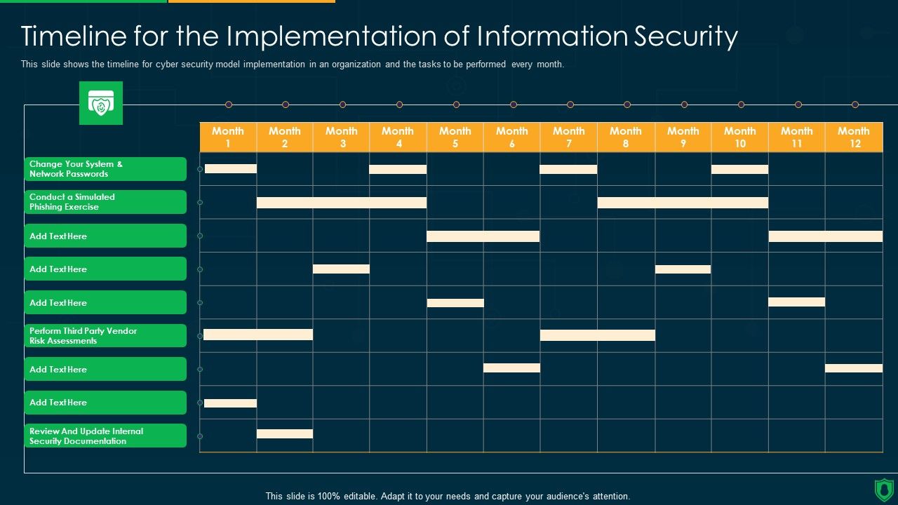 Info_Security_Timeline_For_The_Implementation_Of_Information_Security_Ppt_PowerPoint_Presentation_Diagram_Templates_PDF_Slide_1.jpg