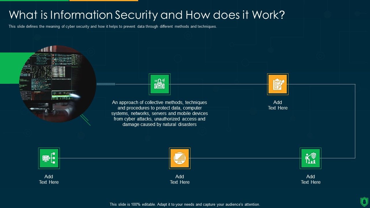 Info_Security_What_Is_Information_Security_And_How_Does_It_Work_Ppt_PowerPoint_Presentation_File_Clipart_PDF_Slide_1.jpg
