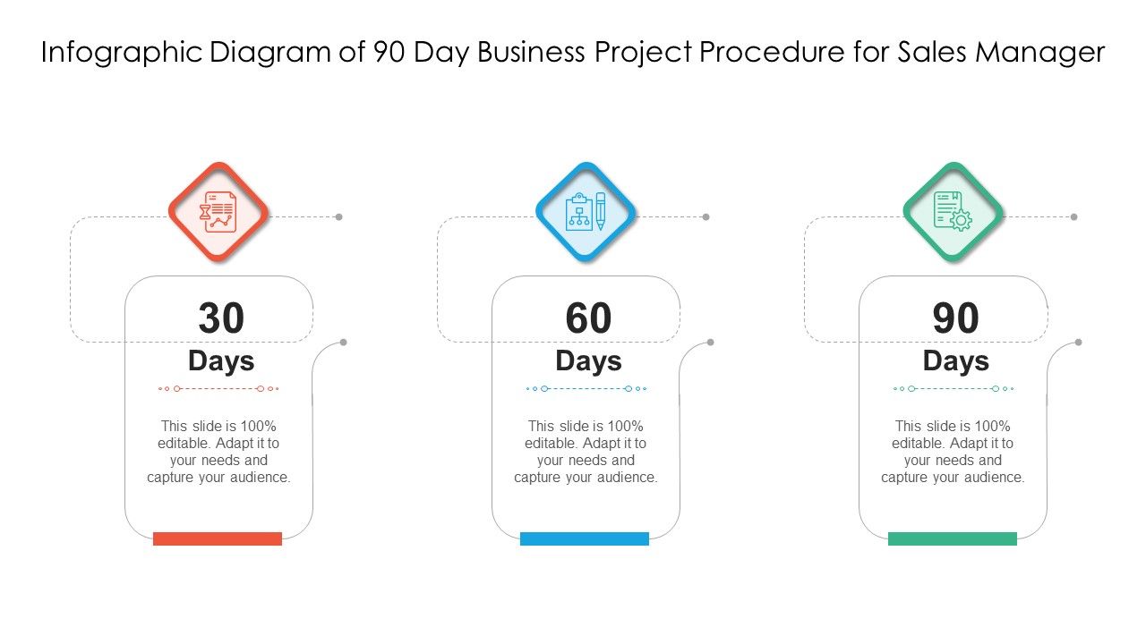 Infographic_Diagram_Of_90_Day_Business_Project_Procedure_For_Sales_Manager_Ppt_PowerPoint_Presentation_File_Rules_PDF_Slide_1.jpg
