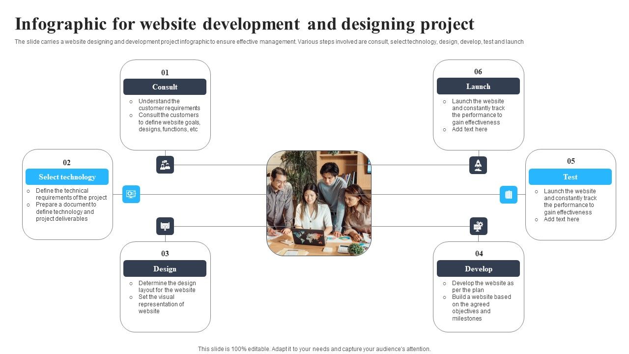 Infographic_For_Website_Development_And_Designing_Project_Diagrams_PDF_Slide_1.jpg