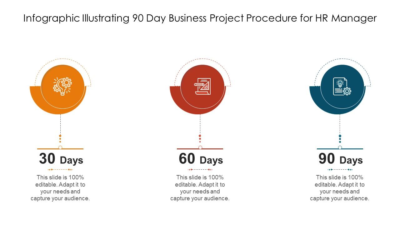 Infographic_Illustrating_90_Day_Business_Project_Procedure_For_HR_Manager_Ppt_PowerPoint_Presentation_File_Graphics_Tutorials_PDF_Slide_1.jpg