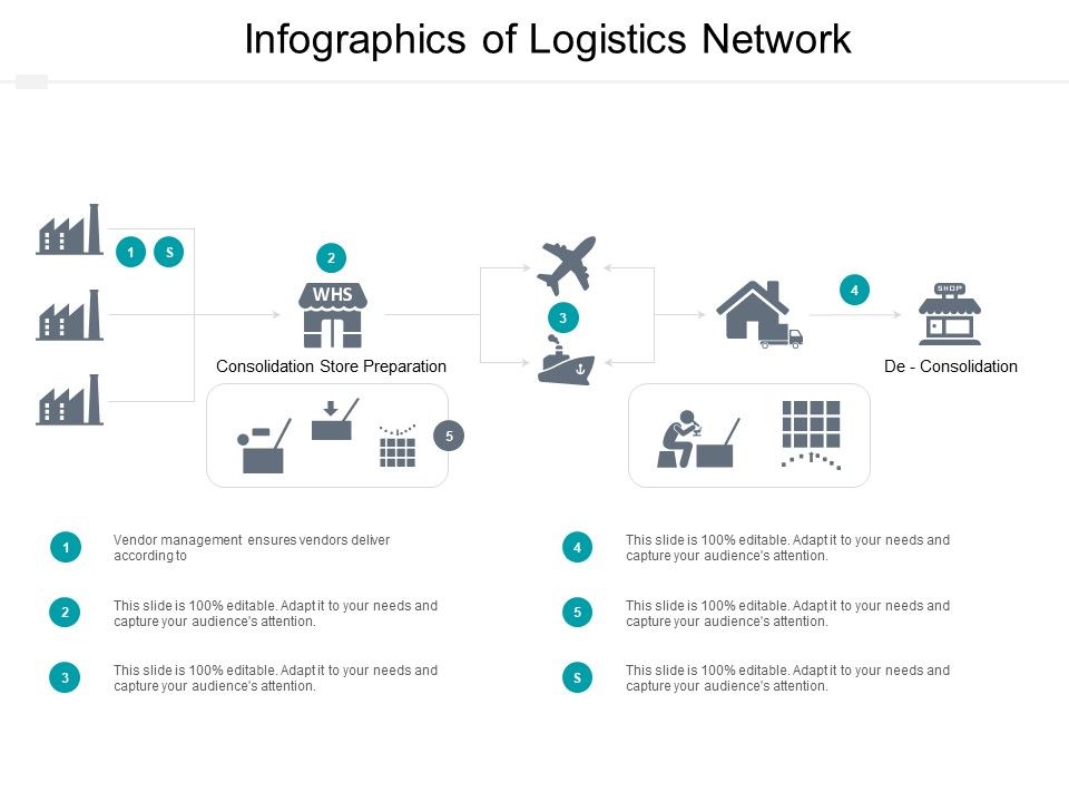 Infographics_Of_Logistics_Network_Ppt_PowerPoint_Presentation_Show_Diagrams_Slide_1.jpg