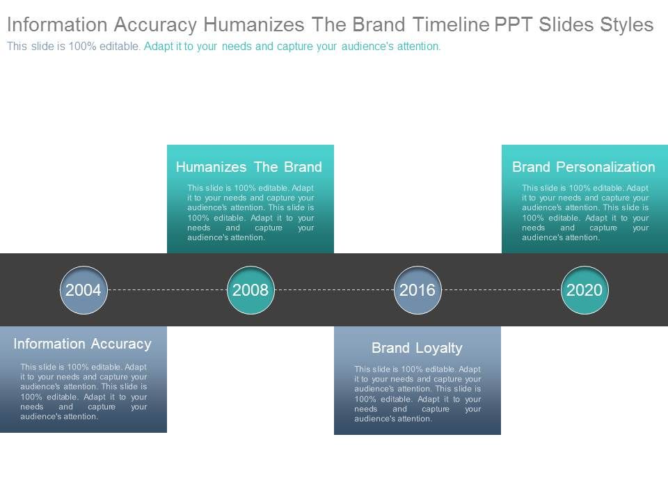 Information_Accuracy_Humanizes_The_Brand_Timeline_Ppt_Slides_Styles_1.jpg