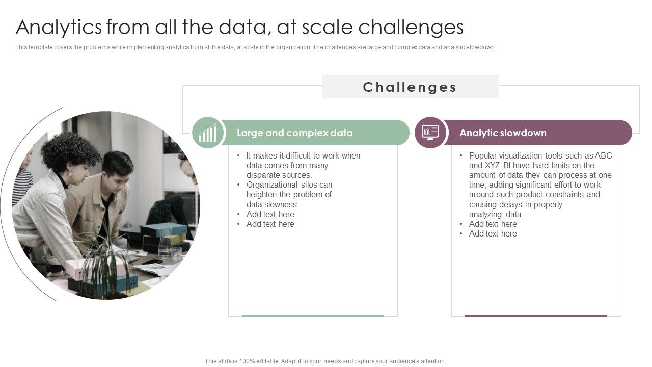 Information_Analysis_And_BI_Playbook_Analytics_From_All_The_Data_At_Scale_Challenges_Slides_PDF_Slide_1.jpg