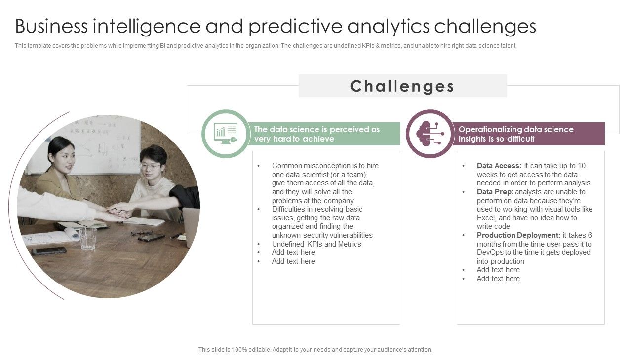 Information_Analysis_And_BI_Playbook_Business_Intelligence_And_Predictive_Analytics_Challenges_Slides_PDF_Slide_1.jpg