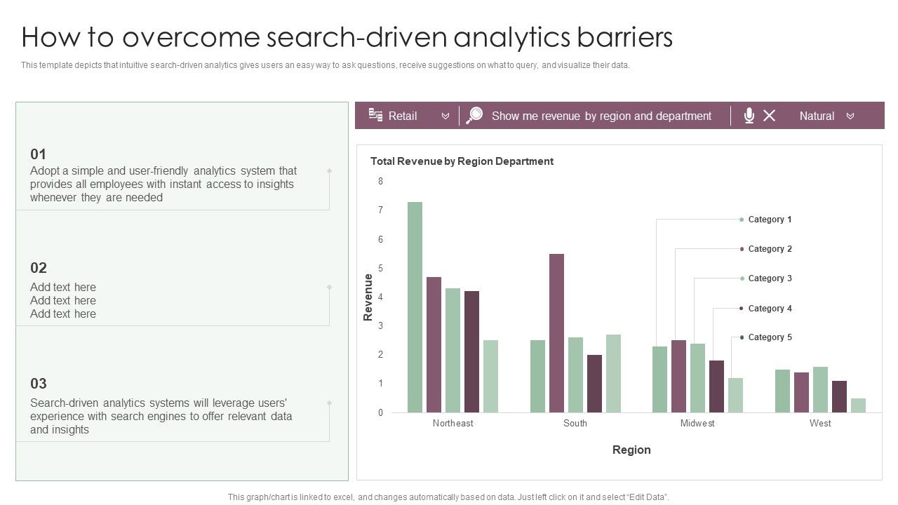 Information_Analysis_And_BI_Playbook_How_To_Overcome_Search_Driven_Analytics_Barriers_Formats_PDF_Slide_1.jpg