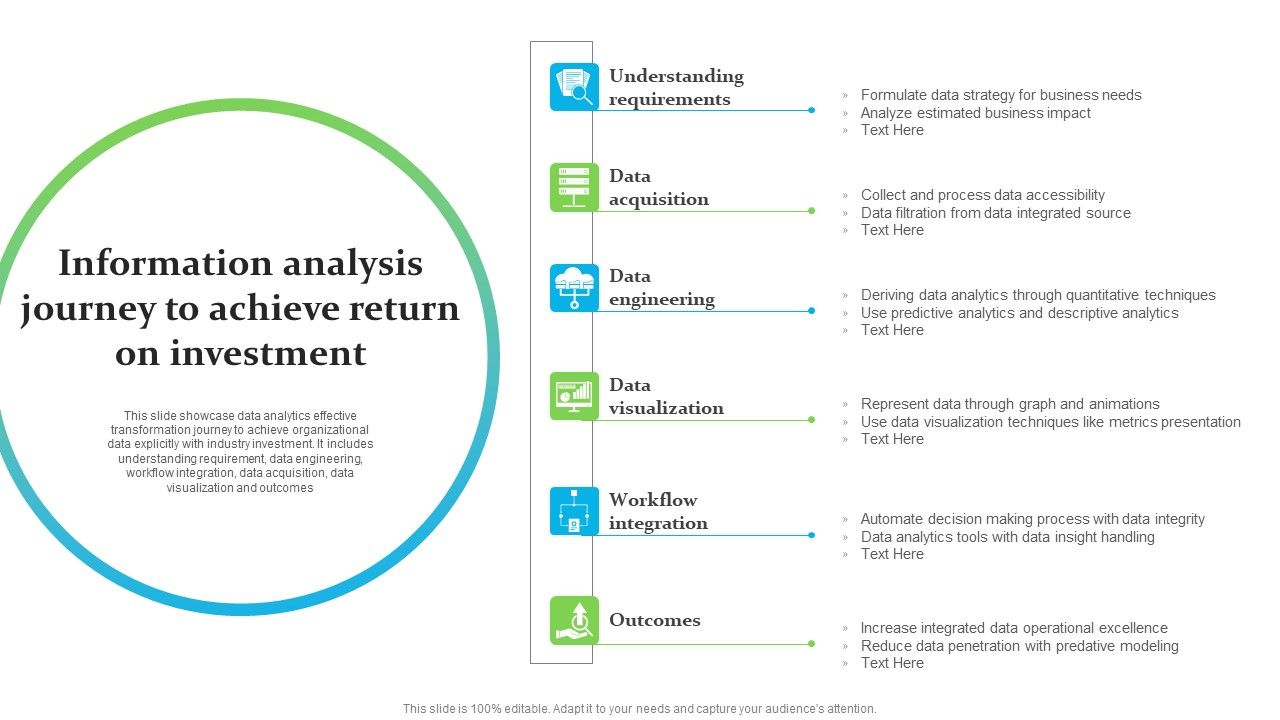 Information_Analysis_Journey_To_Achieve_Return_On_Investment_Ppt_File_Slide_Download_PDF_Slide_1.jpg