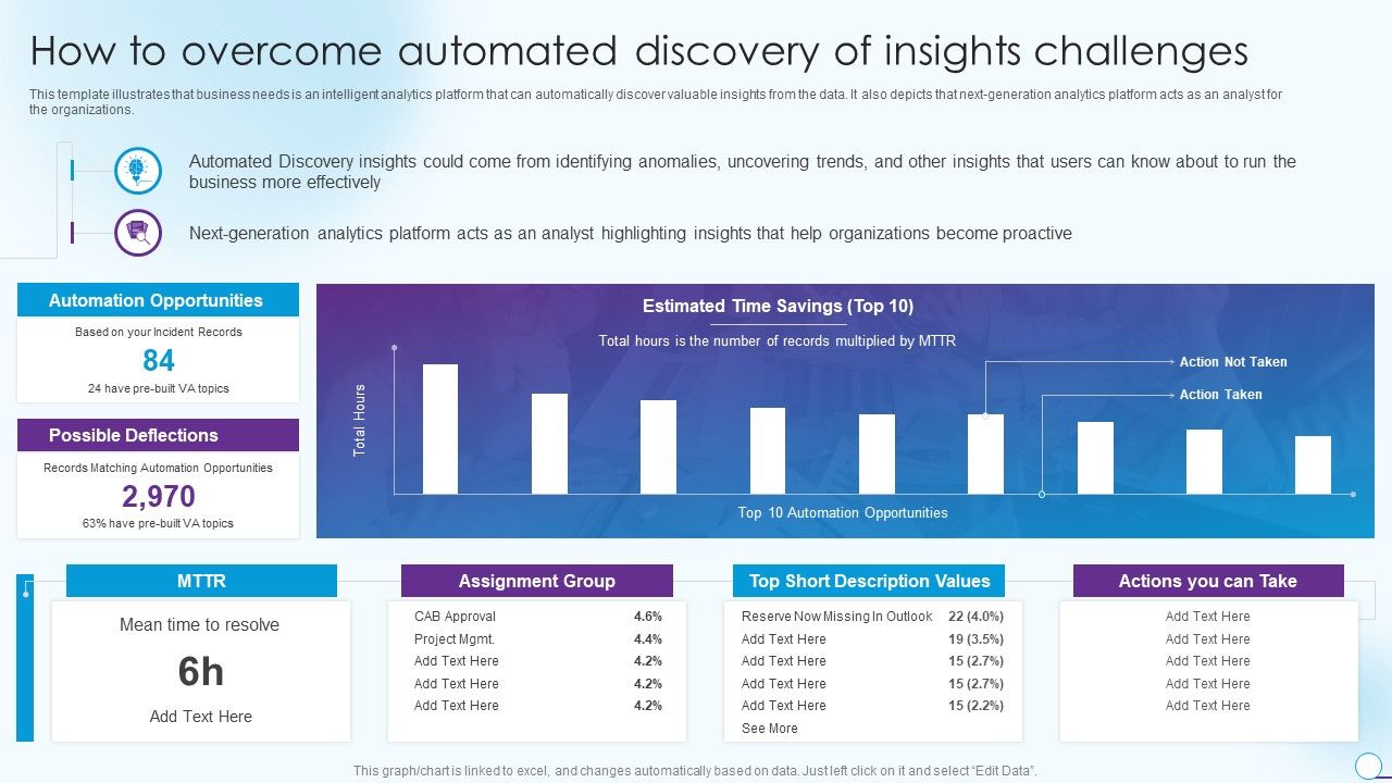 Information_Analytics_And_Ml_Strategy_Playbook_How_To_Overcome_Automated_Discovery_Of_Insights_Challenges_Information_PDF_Slide_1.jpg