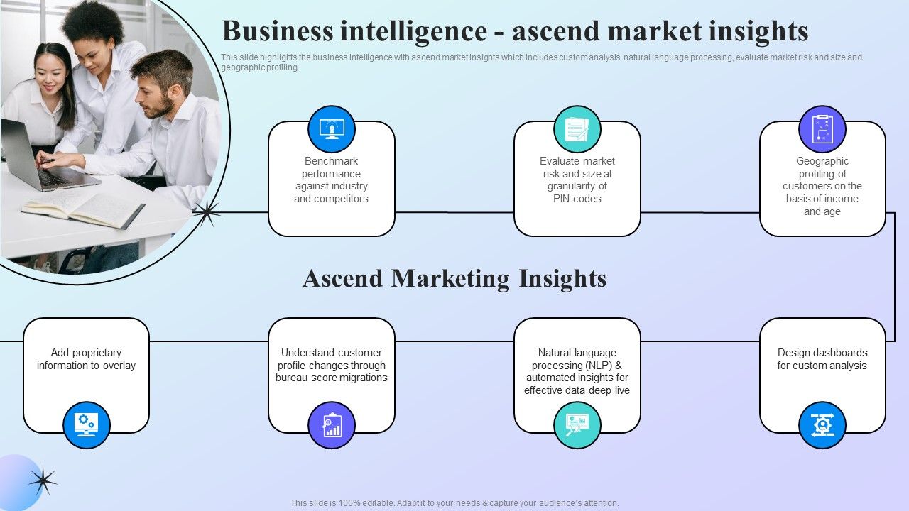Information_Analytics_Company_Outline_Business_Intelligence_Ascend_Market_Insights_Demonstration_PDF_Slide_1.jpg
