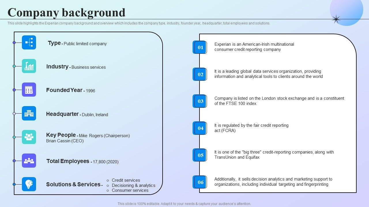 Information_Analytics_Company_Outline_Company_Background_Ideas_PDF_Slide_1.jpg