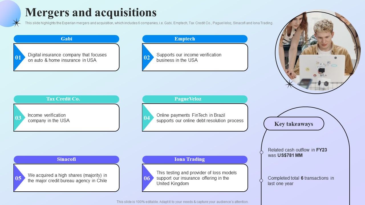 Information_Analytics_Company_Outline_Mergers_And_Acquisitions_Topics_PDF_Slide_1.jpg