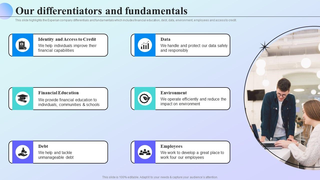 Information_Analytics_Company_Outline_Our_Differentiators_And_Fundamentals_Professional_PDF_Slide_1.jpg