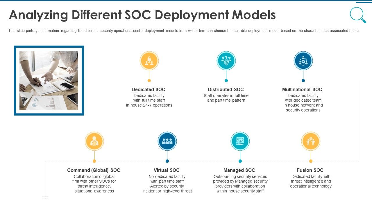 Information_And_Technology_Security_Operations_Analyzing_Different_SOC_Deployment_Models_Rules_PDF_Slide_1.jpg