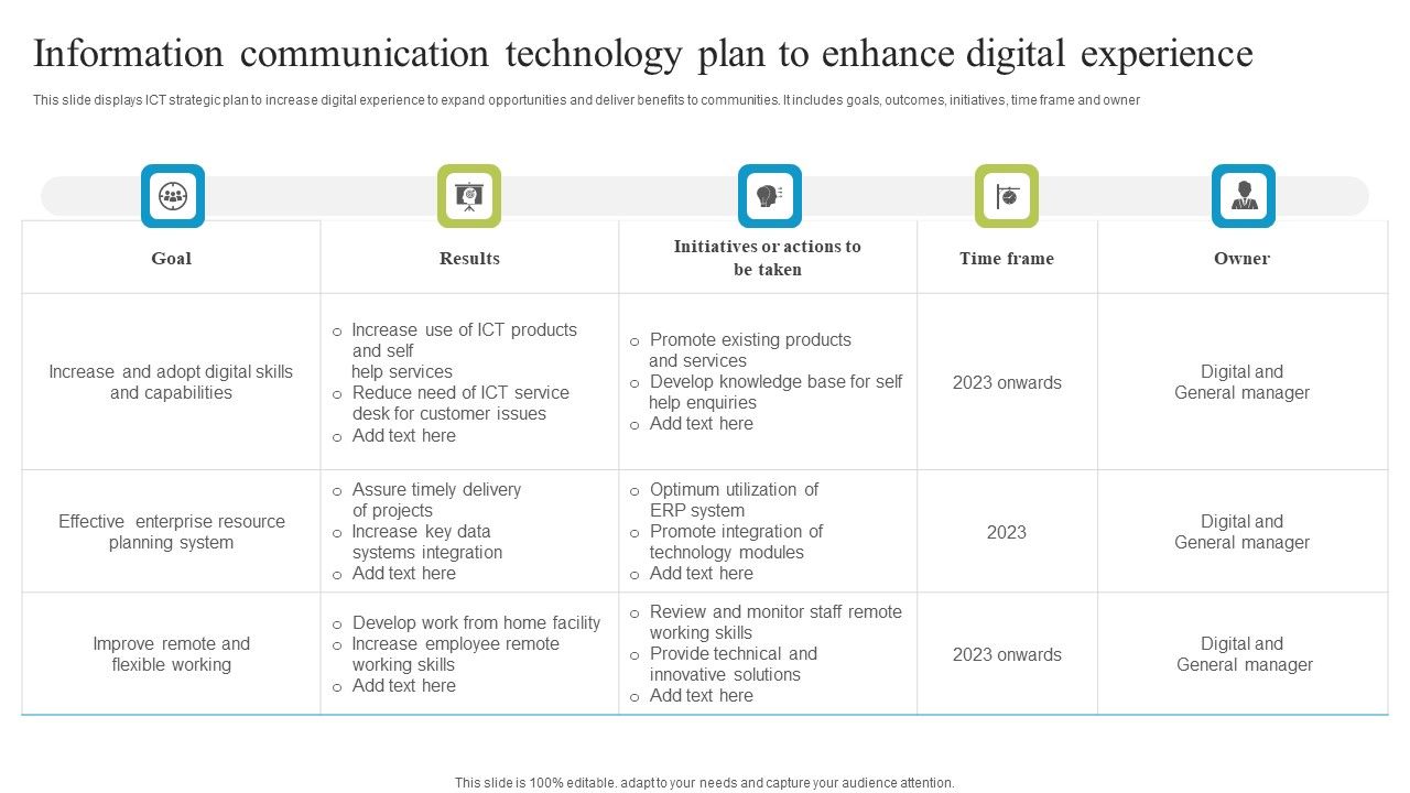 Information_Communication_Technology_Plan_To_Enhance_Digital_Experience_Slides_PDF_Slide_1.jpg