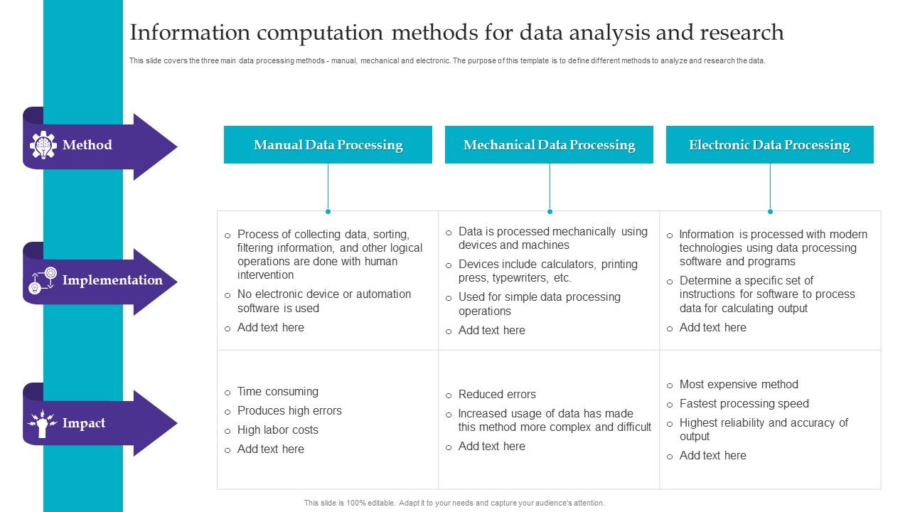 Information_Computation_Methods_For_Data_Analysis_And_Research_Microsoft_PDF_Slide_1.jpg