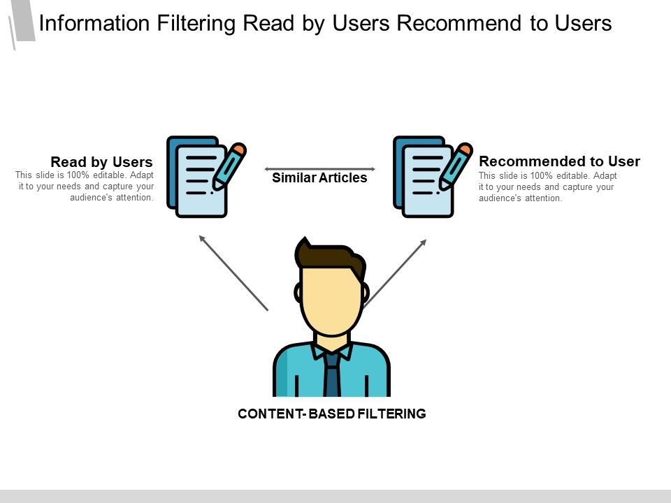Information_Filtering_Read_By_Users_Recommend_To_Users_Ppt_PowerPoint_Presentation_Infographic_Template_Slide_Slide_1.jpg