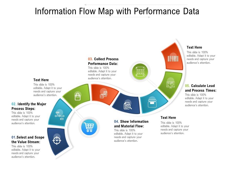 Information_Flow_Map_With_Performance_Data_Ppt_PowerPoint_Presentation_File_Infographics_PDF_Slide_1.jpg