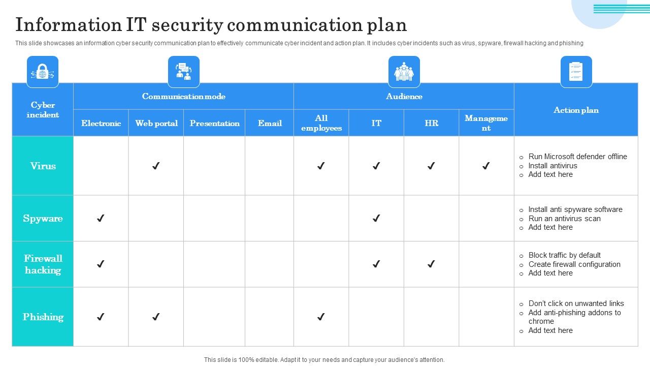 Information_IT_Security_Communication_Plan_Guidelines_PDF_Slide_1.jpg