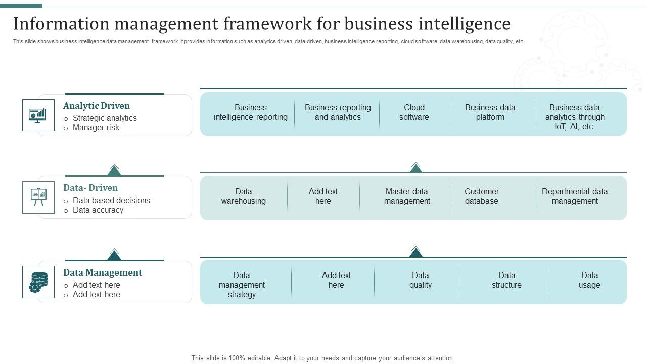 Information_Management_Framework_For_Business_Intelligence_Download_PDF_Slide_1.jpg