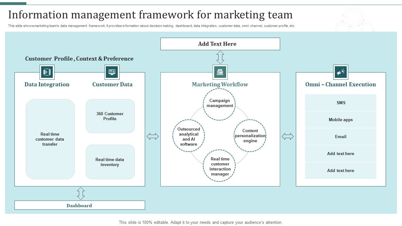 Information_Management_Framework_For_Marketing_Team_Summary_PDF_Slide_1.jpg