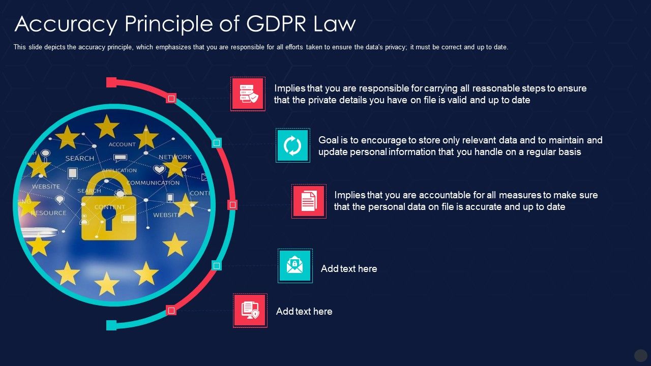 Information_Privacy_IT_Accuracy_Principle_Of_Gdpr_Law_Clipart_PDF_Slide_1.jpg