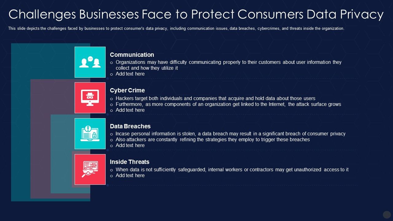 Information_Privacy_IT_Challenges_Businesses_Face_To_Protect_Consumers_Data_Privacy_Infographics_PDF_Slide_1.jpg